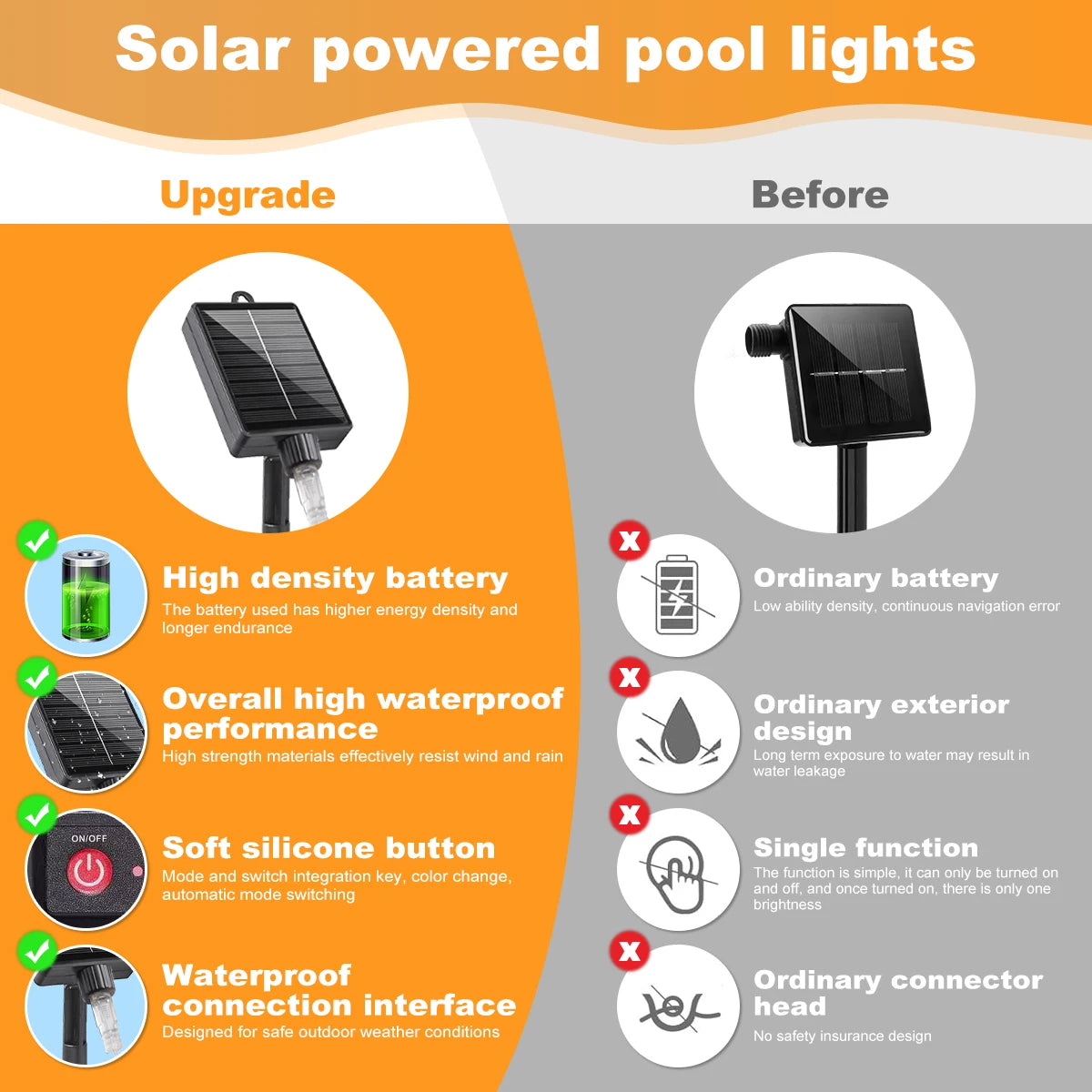 1pc 30/45CM Solar Meteor Star Glow Lights